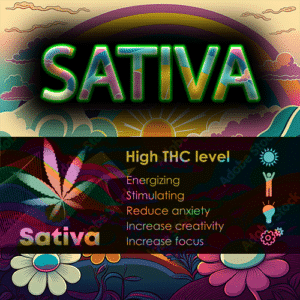 Sativa Hash